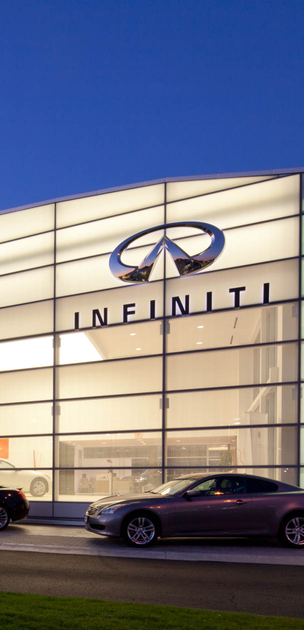 The evolution of automotive dealership design